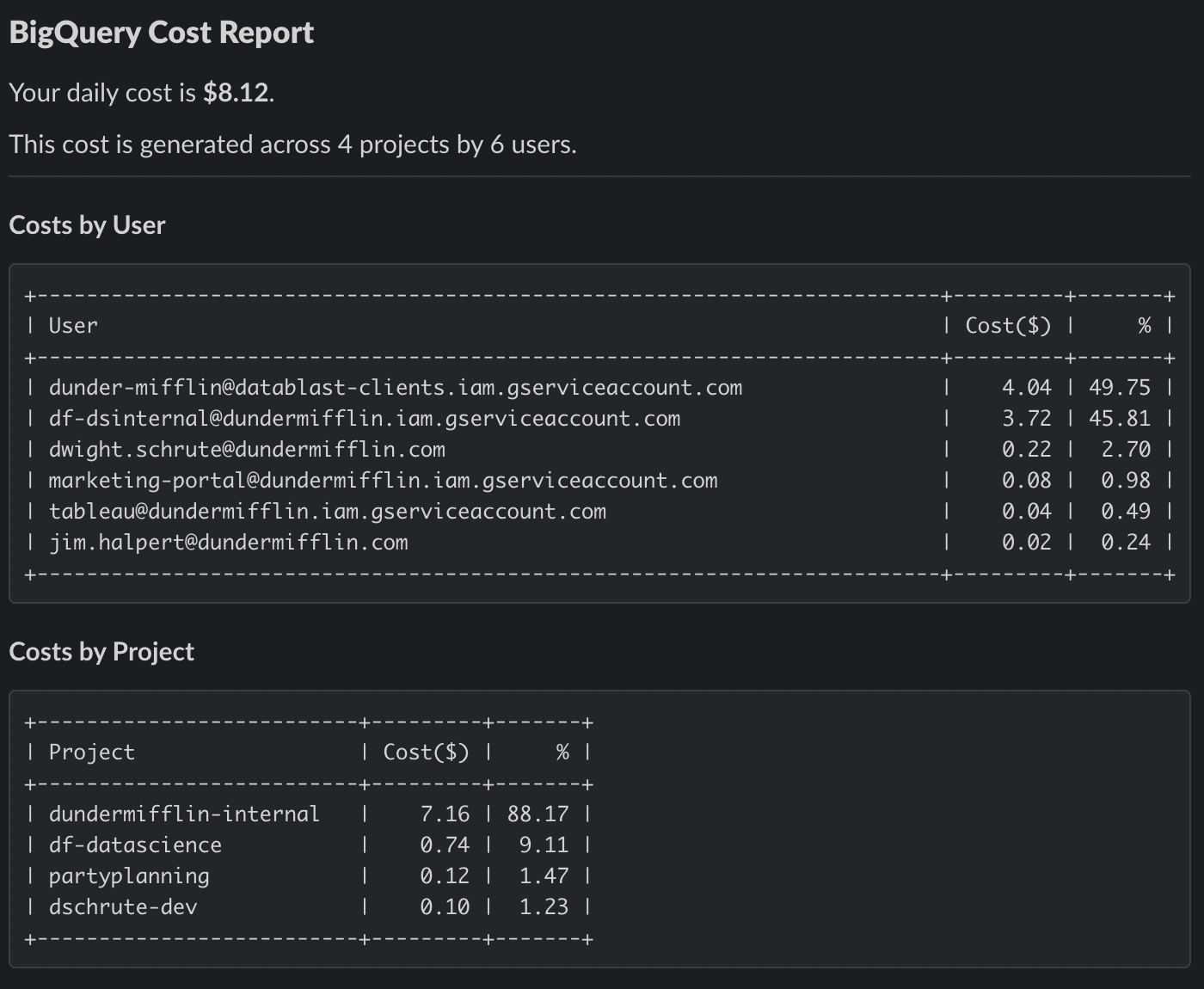 Inbox user interface